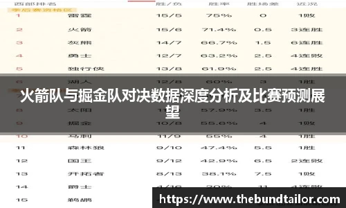 火箭队与掘金队对决数据深度分析及比赛预测展望